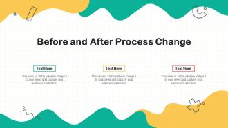 Before And After Process Change Ppt Powerpoint Presentation Gallery
