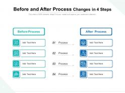 Before and after process changes in 4 steps