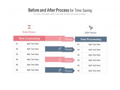 Before and after process for time saving