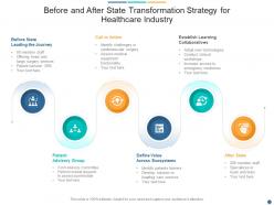 Before and after state transformation strategy for healthcare industry