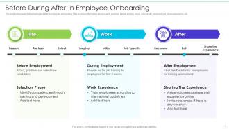 Before During After In Employee Onboarding