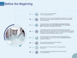 Before the beginning ppt powerpoint presentation infographic