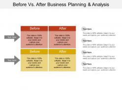 Before vs after business planning and analysis