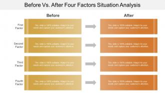 Before vs after four factors situation analysis