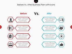 Before Vs After Ppt Professional Designs Download Before Implementation