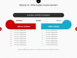 Before Vs After Ppt Professional Designs Download Before Implementation