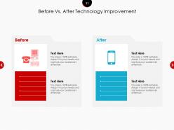 Before Vs After Ppt Professional Designs Download Before Implementation