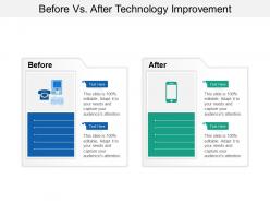 Before vs after technology improvement