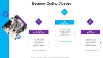 Beginner Coding Classes In Powerpoint And Google Slides Cpb