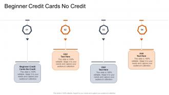 Beginner Credit Cards No Credit In Powerpoint And Google Slides Cpb
