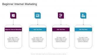 Beginner Internet Marketing In Powerpoint And Google Slides Cpb
