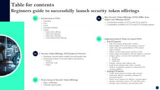 Beginners Guide To Successfully Launch Security Token Offerings BCT CD V Image Aesthatic
