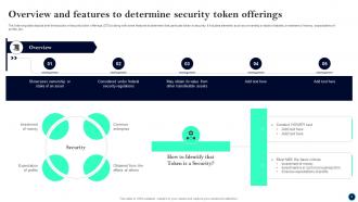 Beginners Guide To Successfully Launch Security Token Offerings BCT CD V Good Aesthatic