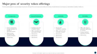 Beginners Guide To Successfully Launch Security Token Offerings BCT CD V Unique Aesthatic