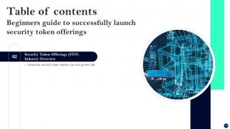 Beginners Guide To Successfully Launch Security Token Offerings BCT CD V Researched Aesthatic