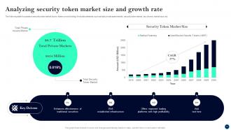 Beginners Guide To Successfully Launch Security Token Offerings BCT CD V Designed Aesthatic
