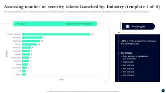 Beginners Guide To Successfully Launch Security Token Offerings BCT CD V Colorful Aesthatic