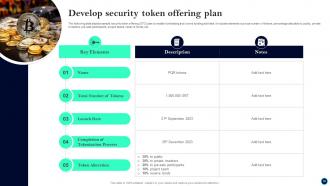 Beginners Guide To Successfully Launch Security Token Offerings BCT CD V Best Engaging