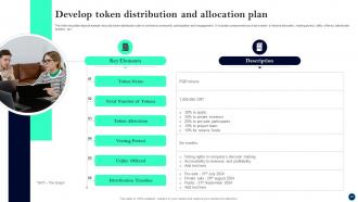 Beginners Guide To Successfully Launch Security Token Offerings BCT CD V Compatible Engaging