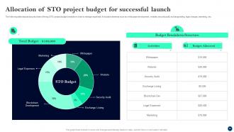 Beginners Guide To Successfully Launch Security Token Offerings BCT CD V Slides Adaptable