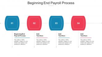 Beginning End Payroll Process Ppt Powerpoint Presentation Model Grid Cpb