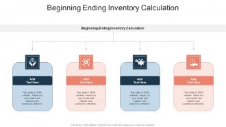 Beginning Ending Inventory Calculation In Powerpoint And Google Slides Cpb