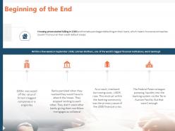Beginning of the end ppt powerpoint presentation show designs download