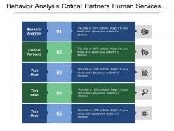 Behavior analysis critical partners human services government resources