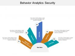 Behavior analytics security ppt powerpoint presentation show design inspiration cpb