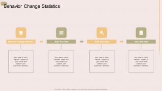 Behavior Change Statistics In Powerpoint And Google Slides Cpb