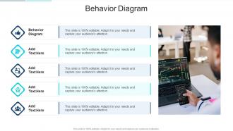 Behavior Diagram In Powerpoint And Google Slides Cpb