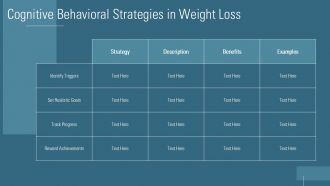 Behavior Modification Plan For Weight Loss PPT Template ST AI Downloadable Attractive