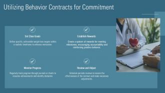 Behavior Modification Plan For Weight Loss PPT Template ST AI Multipurpose Attractive