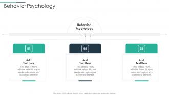 Behavior Psychology In Powerpoint And Google Slides Cpb