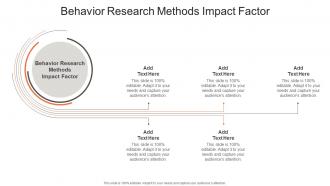 Behavior Research Methods Impact Factor In Powerpoint And Google Slides Cpb
