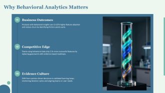 Behavioral Analytics Dashboard PPT Presentation VA Analytical Template