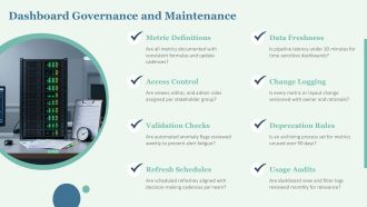 Behavioral Analytics Dashboard PPT Presentation VA Impactful Slides