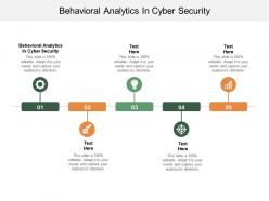 Behavioral analytics in cyber security ppt powerpoint presentation sample cpb