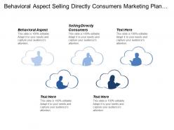 Behavioral aspect selling directly consumers marketing plan demographic segmentation