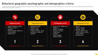 Behavioral Geographic Psychographic And Customer Segmentation Strategy MKT SS V