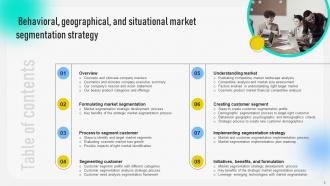 Behavioral Geographical And Situational Market Segmentation Strategy Complete Deck MKT CD Unique Informative