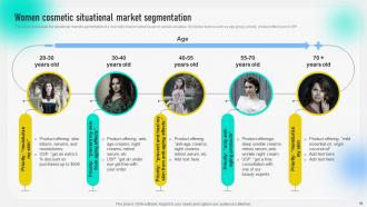 Behavioral Geographical And Situational Market Segmentation Strategy Complete Deck MKT CD Compatible Analytical