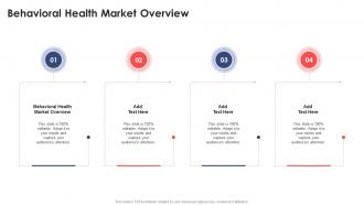 Behavioral Health Market Overview In Powerpoint And Google Slides Cpb
