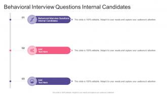 Behavioral Interview Questions Internal Candidates In Powerpoint And Google Slides Cpb