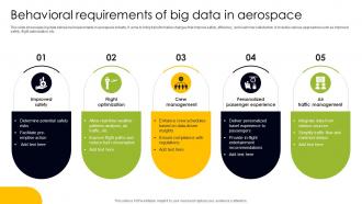 Behavioral Requirements Of Big Data In Aerospace