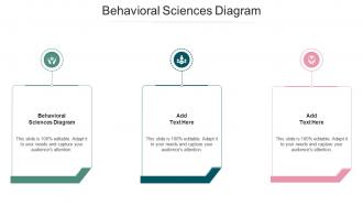 Behavioral Sciences Diagram In Powerpoint And Google Slides Cpb