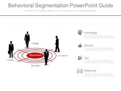 Behavioral Segmentation Powerpoint Guide