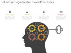 Behavioral Segmentation Powerpoint Ideas