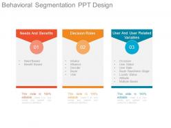Behavioral Segmentation Ppt Design