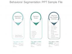 Behavioral segmentation ppt sample file